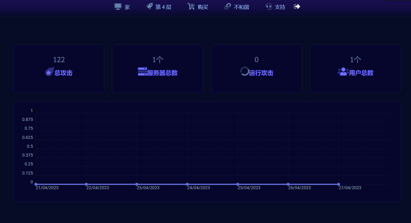 在家庭网络中做到实现安全和隐私